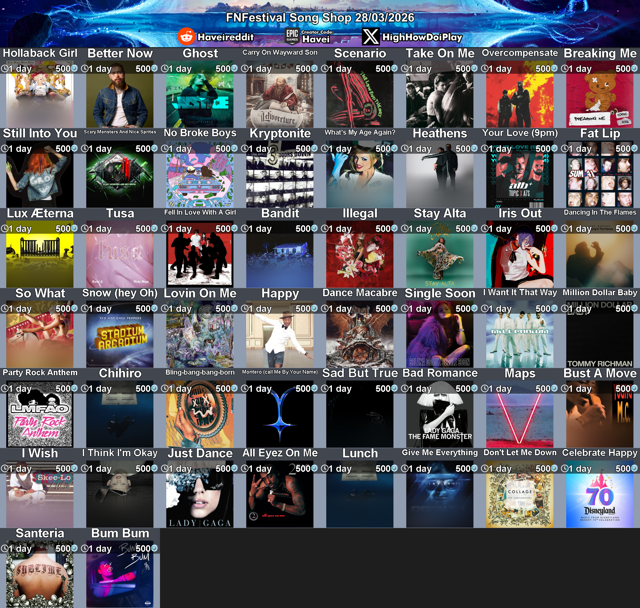 Today's (28_Mar_2026) Festival Song Shop Rotation